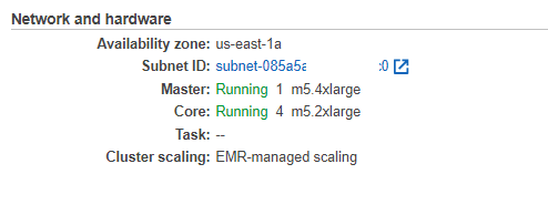 AWS EMR
